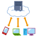 画像：クラウドシステムのイメージ