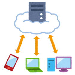 画像：クラウドシステムのイメージ