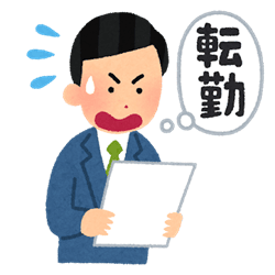 画像：配置転換のイメージ