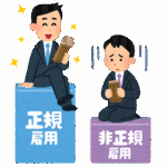 画像：正規・非正規のイメージ