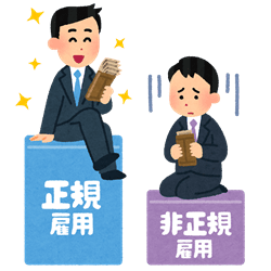 画像：正規・非正規のイメージ