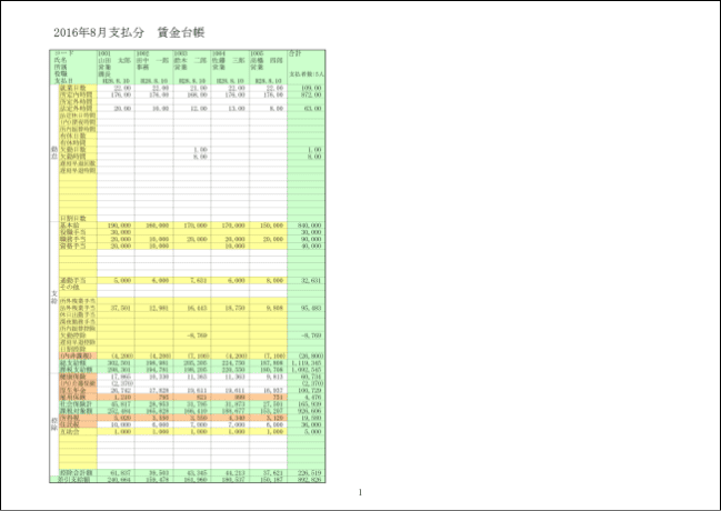 画像：給与・賞与計算システム（賃金台帳）